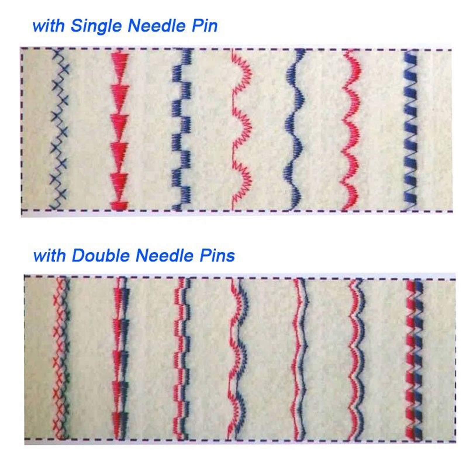 3本セット ツインニードル ソーイングマシン用 ステンレス製 - Twin Needle Stretch のレビューと価格